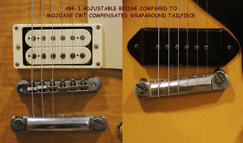 MojoAxe Custom Guitar Parts